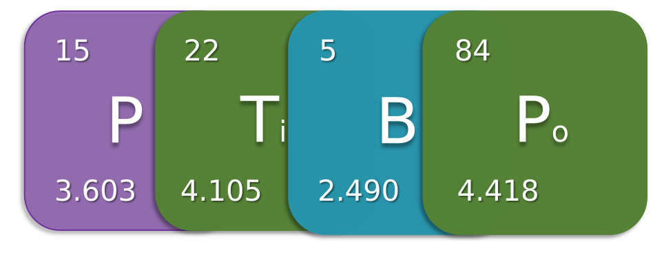 PTBP Logo